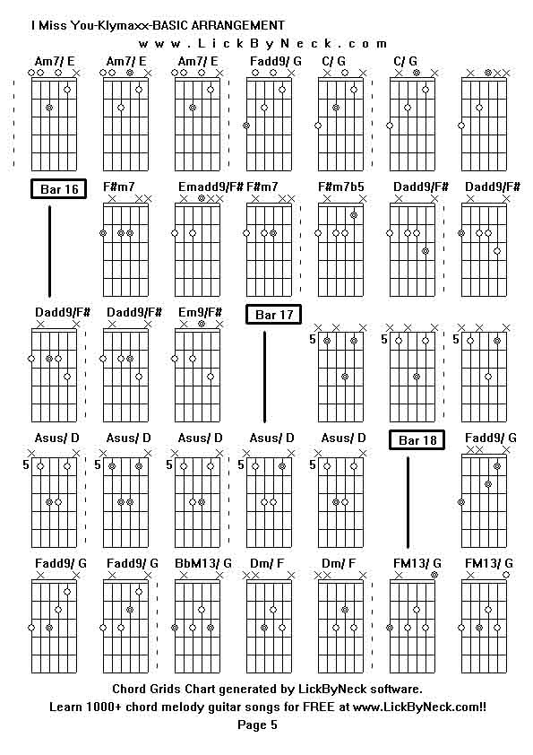 Chord Grids Chart of chord melody fingerstyle guitar song-I Miss You-Klymaxx-BASIC ARRANGEMENT,generated by LickByNeck software.